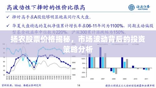 扬农股票价格揭秘，市场波动背后的投资策略分析