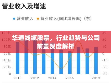 华通线缆股票，行业趋势与公司前景深度解析