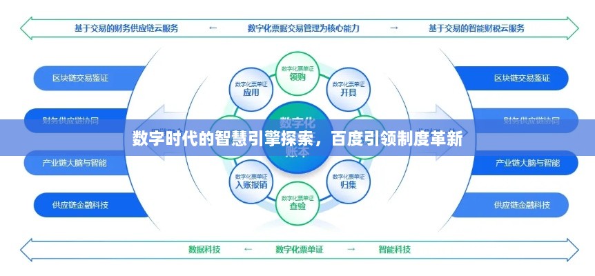 数字时代的智慧引擎探索，百度引领制度革新