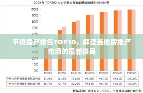 平舆房产排名TOP10，解读当地房地产市场的最新格局