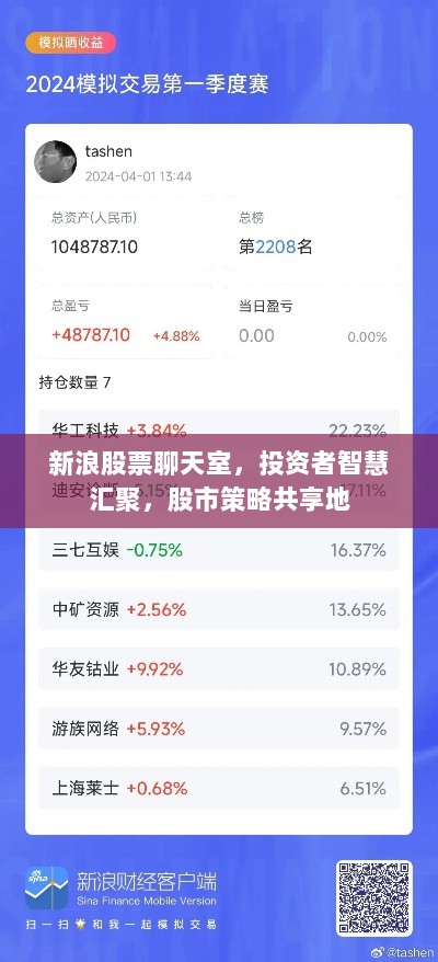 新浪股票聊天室，投资者智慧汇聚，股市策略共享地