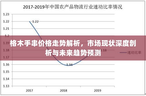 格木手串价格走势解析，市场现状深度剖析与未来趋势预测