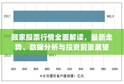 顾家股票行情全面解读，最新走势、数据分析与投资前景展望