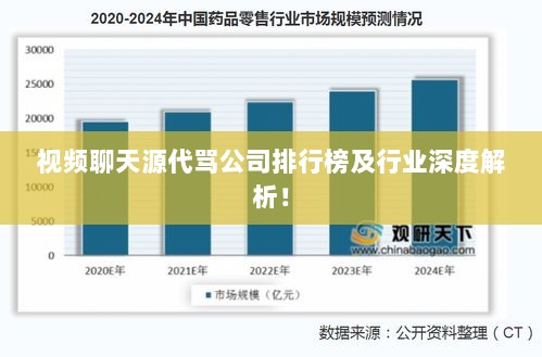 视频聊天源代骂公司排行榜及行业深度解析！