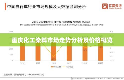 重庆化工染料市场走势分析及价格概览