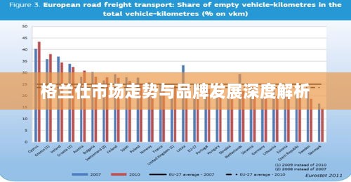 格兰仕市场走势与品牌发展深度解析