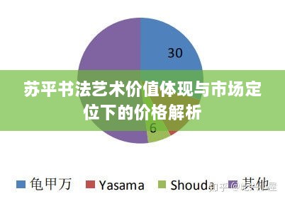 苏平书法艺术价值体现与市场定位下的价格解析