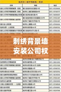 刺绣背景墙安装公司权威排名榜单揭晓！