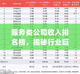 服务类公司收入排名榜，揭秘行业巨头背后的成功秘诀！