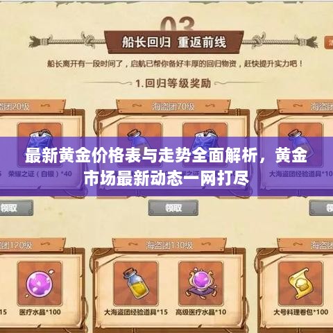 最新黄金价格表与走势全面解析，黄金市场最新动态一网打尽