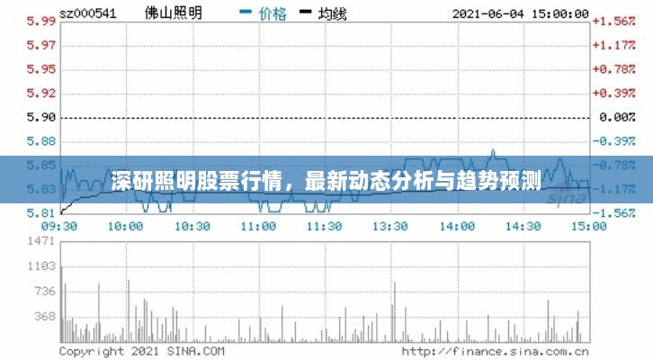 深研照明股票行情，最新动态分析与趋势预测