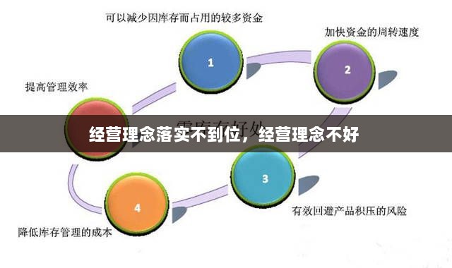 经营理念落实不到位，经营理念不好 